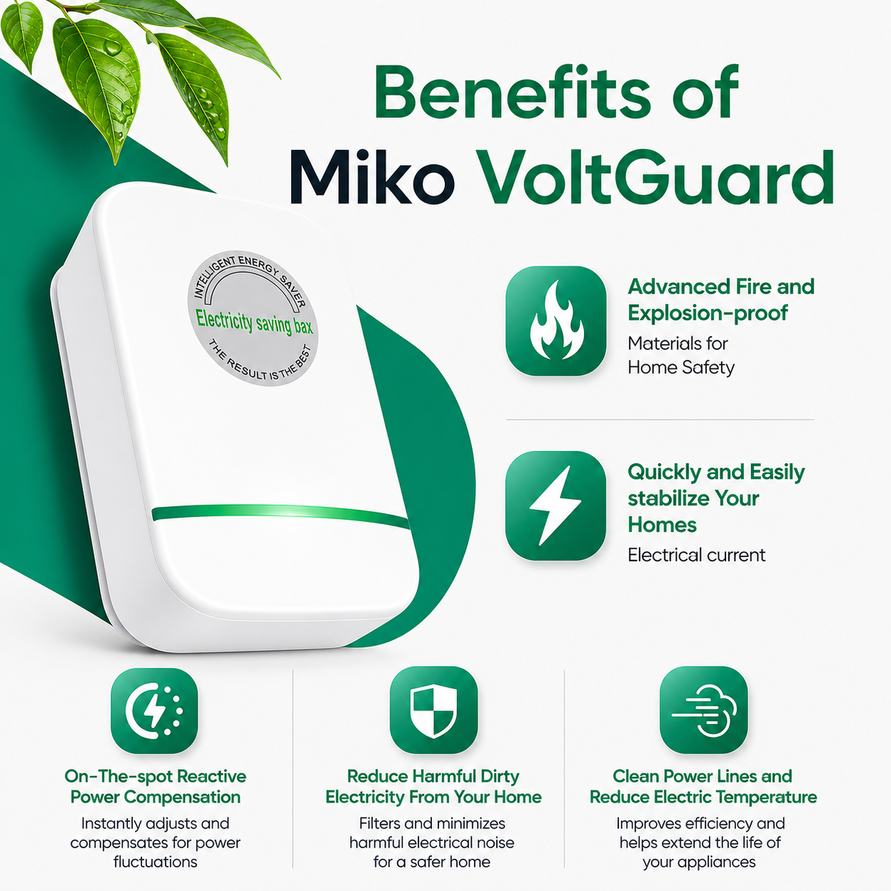 Miko VoltGuard